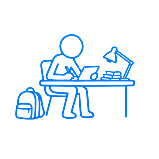 Going over your content manually?